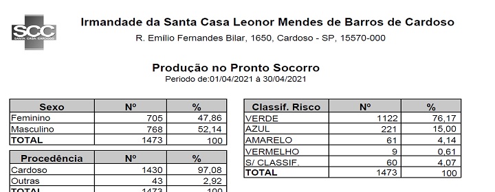 Download do arquivo